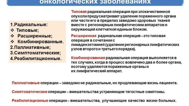 Общие вопросы онкологии