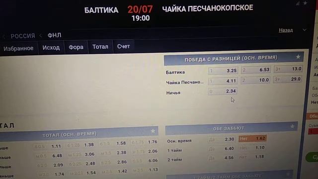 Прогноз фк Балтика - фк Чайка 3 тур ФНЛ смотреть онлайн