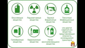 Правила перевозки багажа и груза. Что запрещено перевозить в метро.