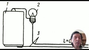 Регулировка бесконтактного, электронного зажигания на ВАЗ 2106