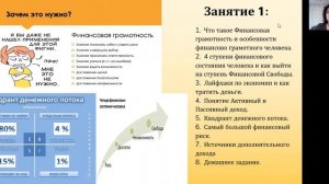 Презентация курса "Основы финансовой и инвестиционной грамотности".