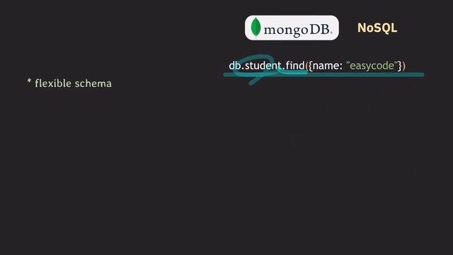 NoSQL 설명!! RDB와는 어떤 차이가 있는지도 설명!! MongoDB Redis 매우 간단한 예제 포함!!