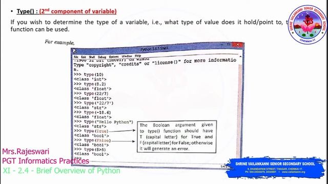 SVSSS (11 CBSE) XI - IP - 2.4 - Brief Overview of Python