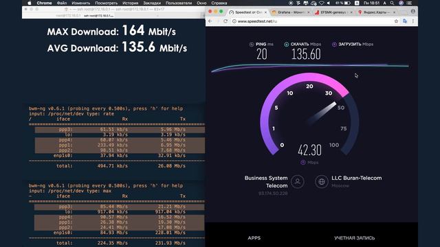 4xModems=164Mbit/sec. Aggregation channel speed test. смотреть онлайн