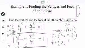 Circles and Ellipses (Section 8.2)