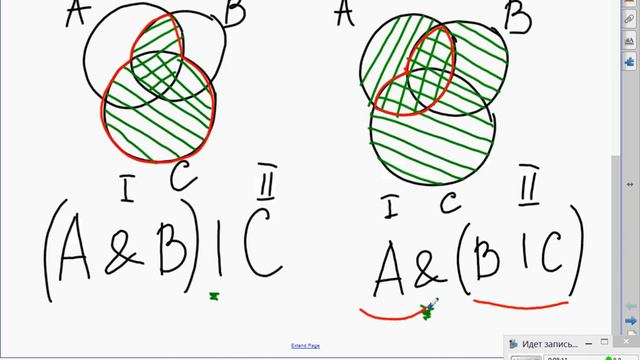 Диаграммы Эйлера Запросы поисковых систем смотреть онлайн