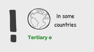 IELTS Vocabulary. Useful words and phrases related to education