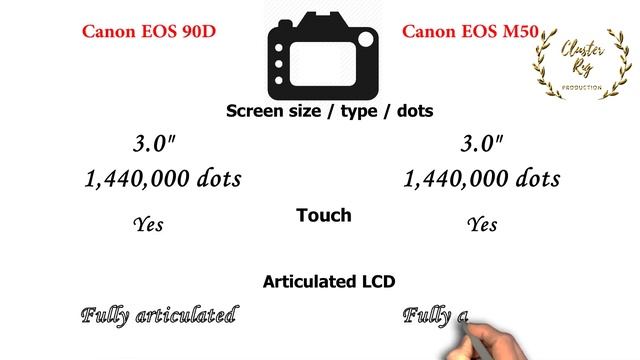 Canon EOS 90D VS Canon EOS M50 | Quick Camera comparison смотреть онлайн