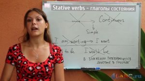 ГЛАГОЛЫ ДЕЙСТВИЯ (DYNAMIC) И ГЛАГОЛЫ СОСТОЯНИЯ (STATIVE) В АНГЛИЙСКОМ ЯЗЫКЕ