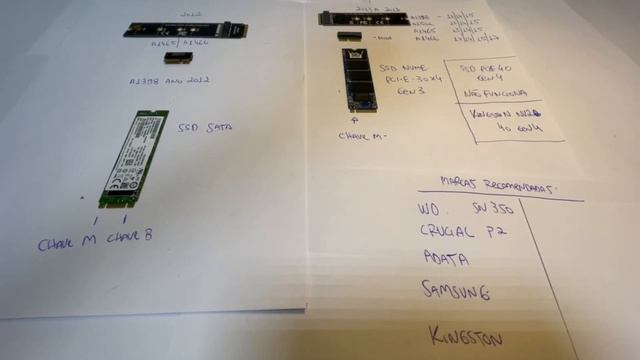 Adaptador para m2 Nvme Macbook A1465 A1466 A1398 A1502 Anos 2013 a 2017