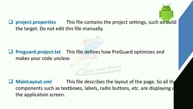 Structure of Android application|Android programming Malayalam