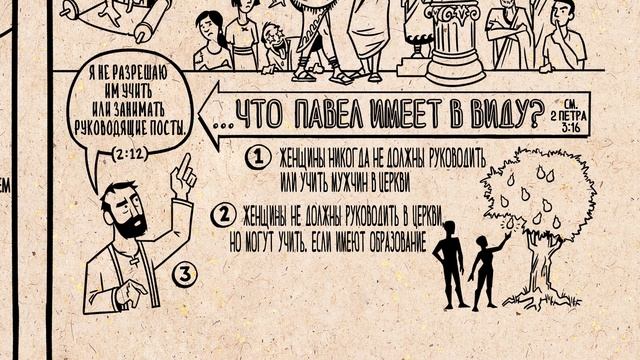 Обзор: 1 Тимофею