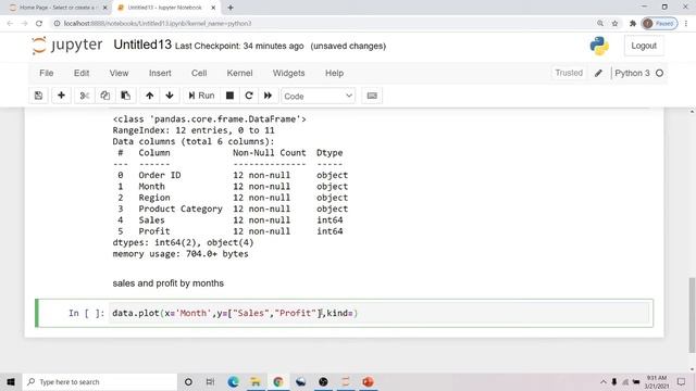 Python Data Visualization using Pandas, Matplotlib, and Plotly Dash(Part 1)-Stacked bar charts