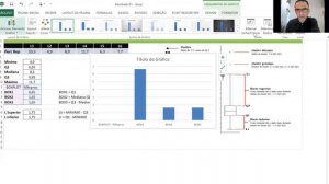 CEQ - Módulo 01 - Aula Extra - Gráfico BoxPlot Excel