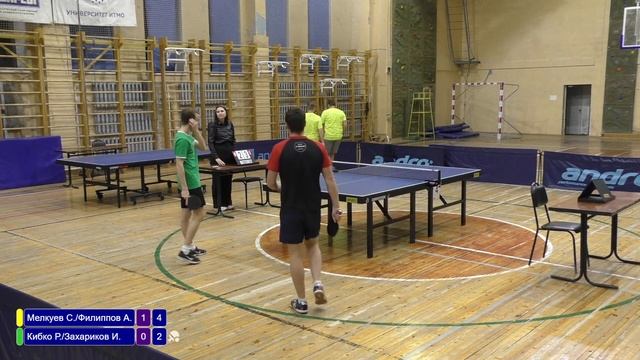 финал Мелкуев/Филиппов - Кибко/Захариков настольный теннис II турнир Кубок ТТплэй РФ Санкт-Петербур смотреть онлайн