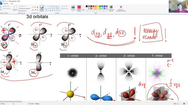 Урок 39. Ещё немножко про угловую часть смотреть онлайн