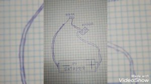 САМОДЕЛЬНЫЙ ВЭЙП