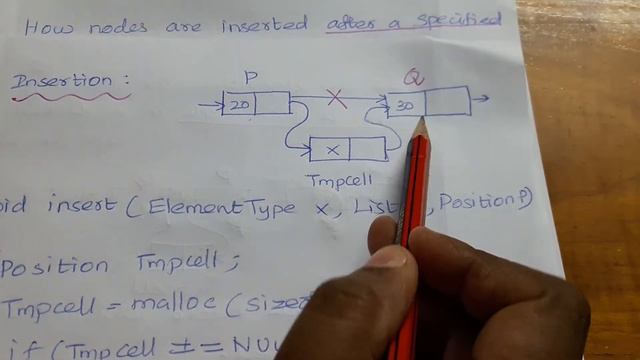 UNIVERSITY SOLVED QUESTION/Inserting Before and After a Specific Node in a Singly linked list