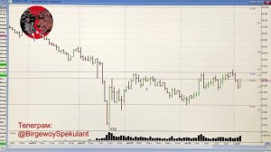 Обзор рынка акций ММВБ на 05.09.2024. Курс доллара прогноз. Нефть. Теханализ акций / Trading News