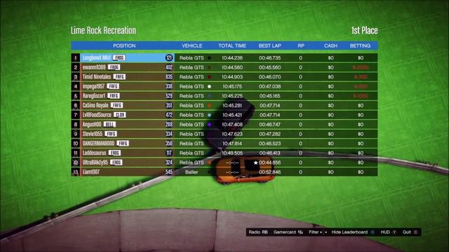 Scottys Lime Rock Park Failrace GTA 5 Racing