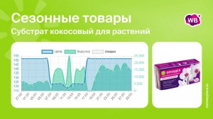 Продажи кокосового субстрата на Wildberries. Аналитика маркетплейса