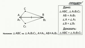 Геометрия. 7 класс. Теоремы. Т7. Второй признак равенства треугольников.