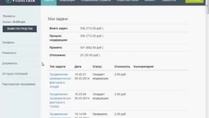 ЗАРАБОТОК НА ПРОСМОТРЕ САЙТОВ