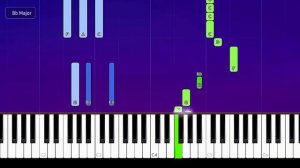 Skrillex - Scary Monsters And Nice Sprites (Piano Tutorial)