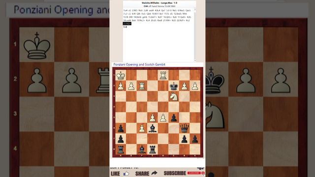 Series 15 - Game of Wilhelm Steinitz || Wilhelm Steinitz vs Max Lange