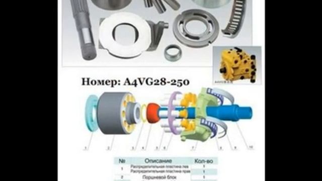 Ремонт гидронасосов A4VG28