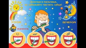 Окружающий мир 3 класс ч.2, Перспектива, с.56-59, тема урока "Что такое гигиена"
