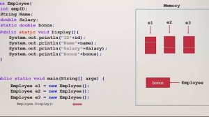 3.1 Static Keyword in Java in Urdu/Hindi