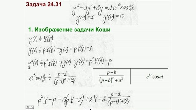 ТФКП. Семинар (задачи 24, 26)