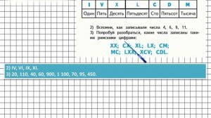 Страница 88 Задание 26 – Математика 4 класс (Моро) Часть 2