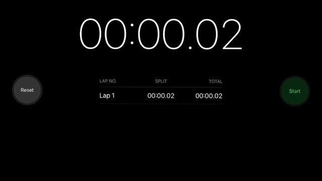 I clicked a timer on and off in 2 milliseconds смотреть онлайн