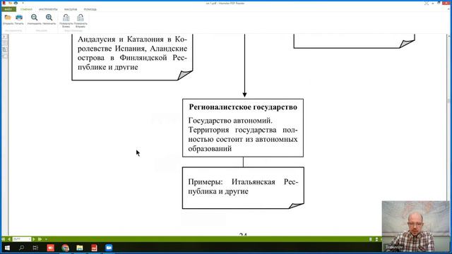 4 Лекция КП Конституционные основы территориальной организации публичной власти