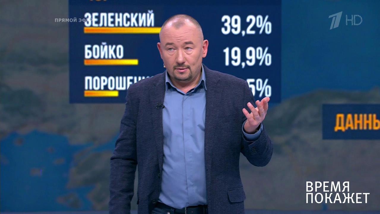 Юлия Тимошенко и власть. Время покажет. Выпуск от 02.04.2019