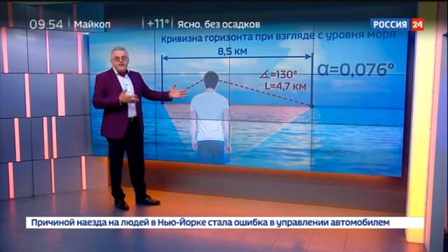 Плоская земля на ТВ!Космонавты о плоской земле!