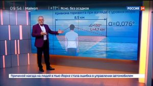 Плоская земля на ТВ!Космонавты о плоской земле!