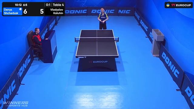 11:10 Denys Shcherbak - Vladyslav Kaluhin 31.01.2024 TT Euro.Cup Ukraine Star. TABLE 4 смотреть онлайн