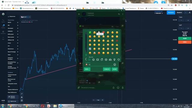 КАК ПОМОЖЕТ ТОРГОВЫЙ ДНЕВНИК ТРЕЙДЕРУ? Денежный Марафон #7 смотреть онлайн
