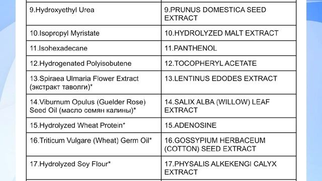 Сравнение составов двух ночных антивозрастных кремов: за 119? и за 48448? смотреть онлайн