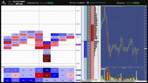 36. Drill 1A Drill 1A – Failed Break S_R – Oil 17.11.17