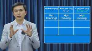 Rus tilida "RODLAR" mavzusini 14 minutda o'rganing