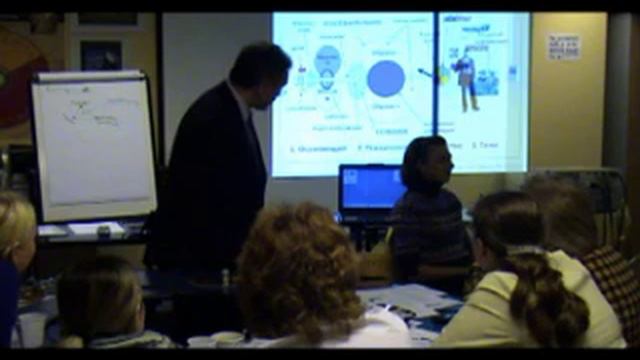 Аттестация и диагностика персонала смотреть онлайн