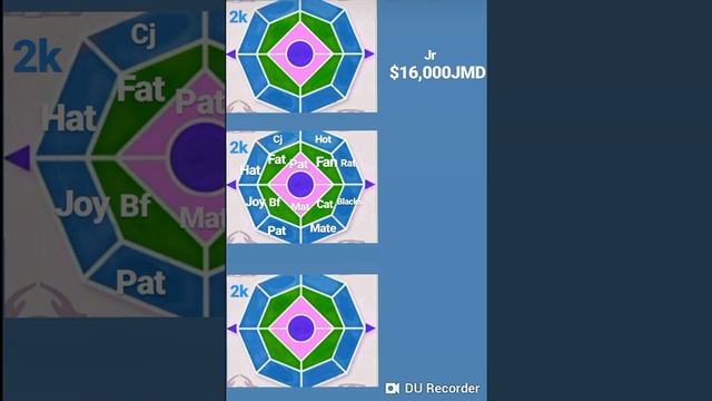 (The blessing loom) How loom really works? How to turn 2k into 16k JMD? Making money online смотреть онлайн