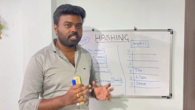 What is Hashing | Why we need Hashing | [Data structures and Algorithm]