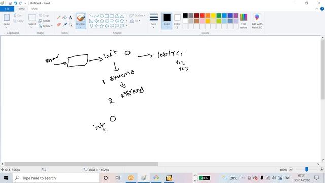 LINUX Day18 #devops #learning #linux #linuxbasics #unix