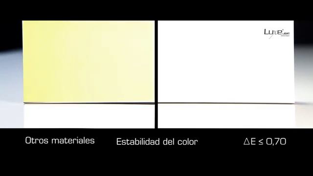 Преимущества кухни из пластика Alvic Luxe смотреть онлайн