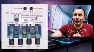 Проект встраиваемого усилителя для компьютера (с ЦАП)